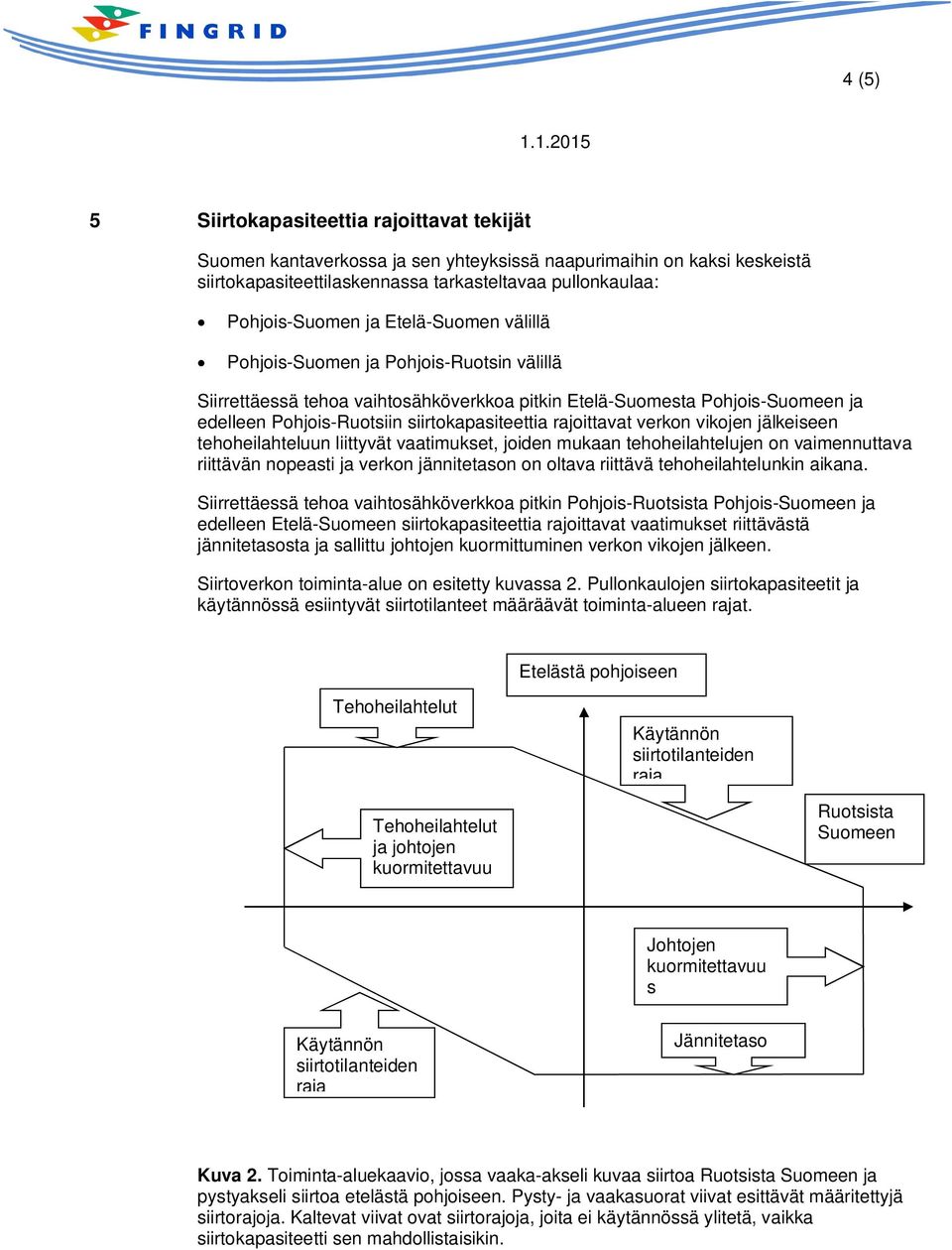 rajoittavat verkon vikojen jälkeiseen tehoheilahteluun liittyvät vaatimukset, joiden mukaan tehoheilahtelujen on vaimennuttava riittävän nopeasti ja verkon jännitetason on oltava riittävä