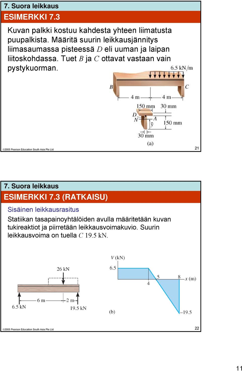 Tuet B ja C ottavat vastaan vain pystykuorman. 21 ESIMERKKI 7.