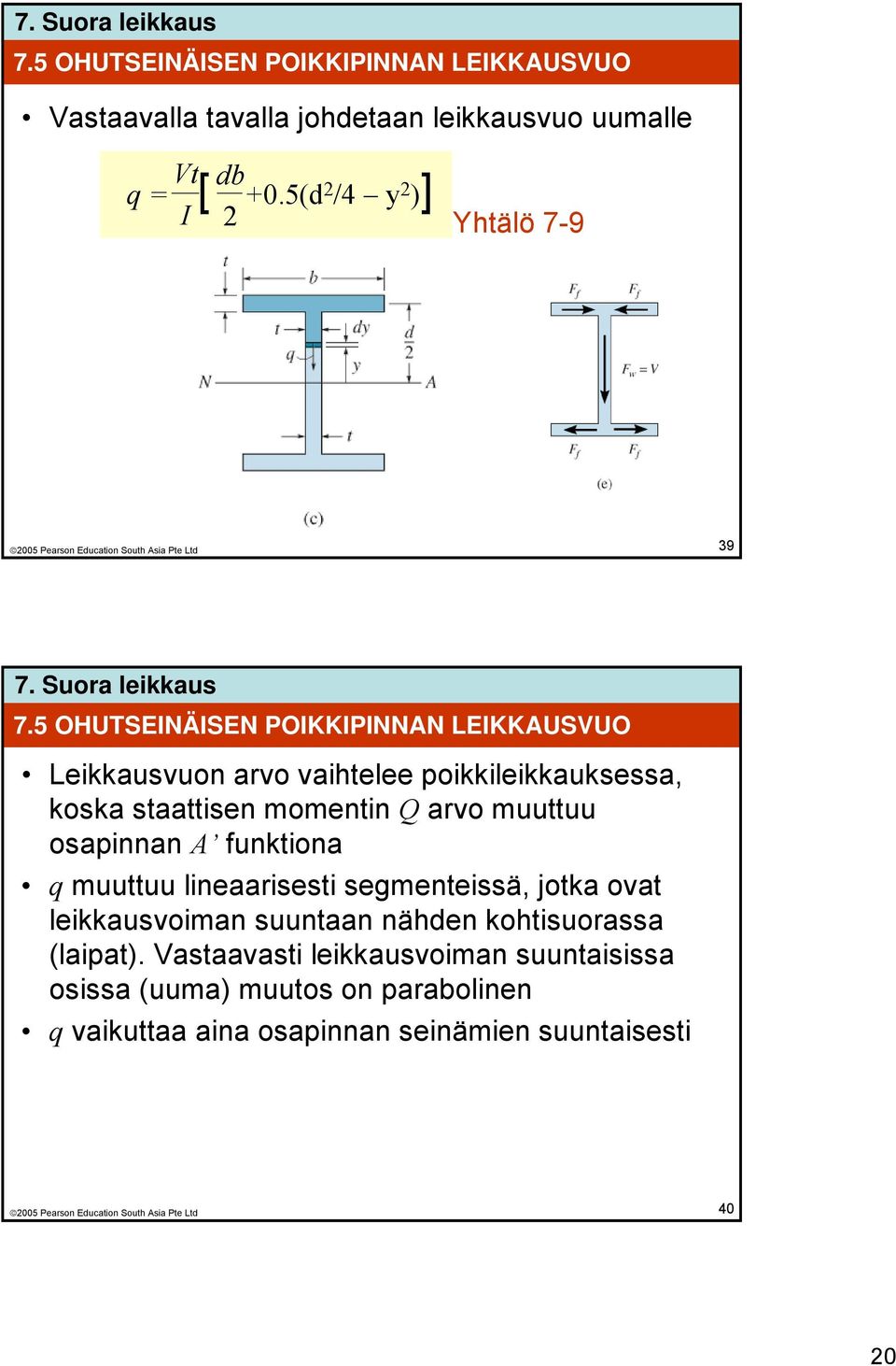 5 OHUTSEINÄISEN POIKKIPINNAN LEIKKAUSVUO Leikkausvuon arvo vaihtelee poikkileikkauksessa, koska staattisen momentin Q arvo muuttuu