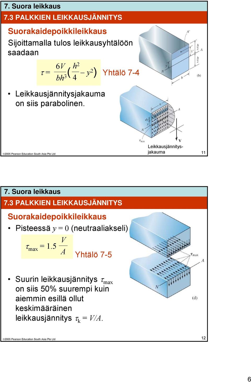 3 PALKKIEN LEIKKAUSJÄNNITYS Suorakaidepoikkileikkaus Pisteessä y = 0 (neutraaliakseli) τ max = 1.