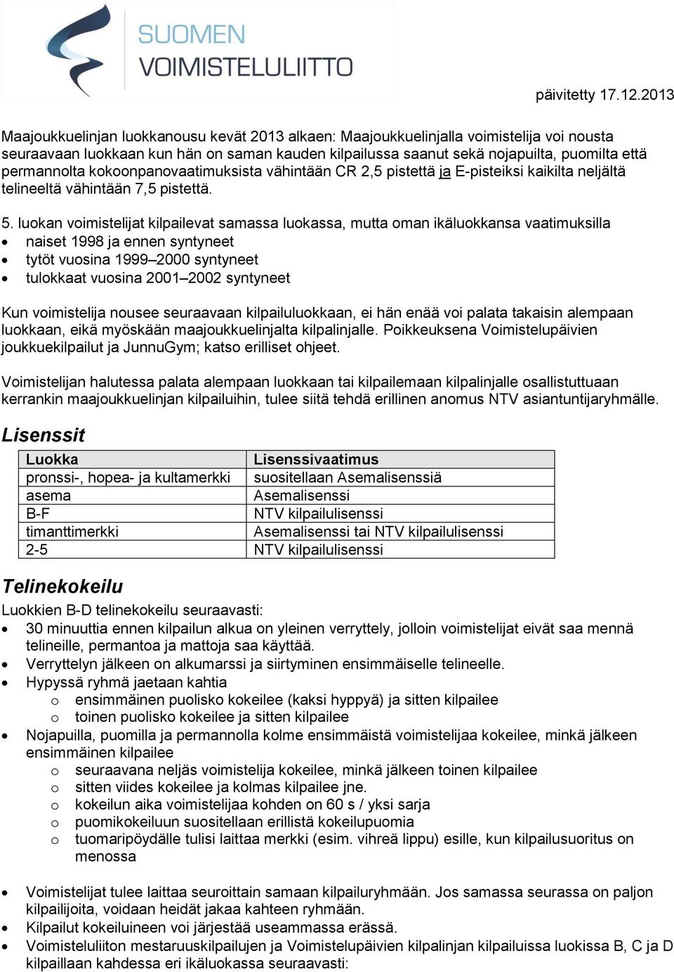 luokan voimistelijat kilpailevat samassa luokassa, mutta oman ikäluokkansa vaatimuksilla naiset 1998 ja ennen syntyneet tytöt vuosina 1999 2000 syntyneet tulokkaat vuosina 2001 2002 syntyneet Kun