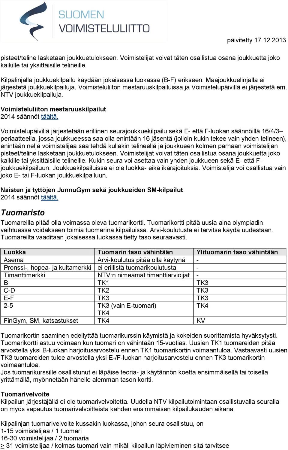 Voimisteluliiton mestaruuskilpailuissa ja Voimistelupäivillä ei järjestetä em. NTV joukkuekilpailuja. Voimisteluliiton mestaruuskilpailut 2014 säännöt täältä.