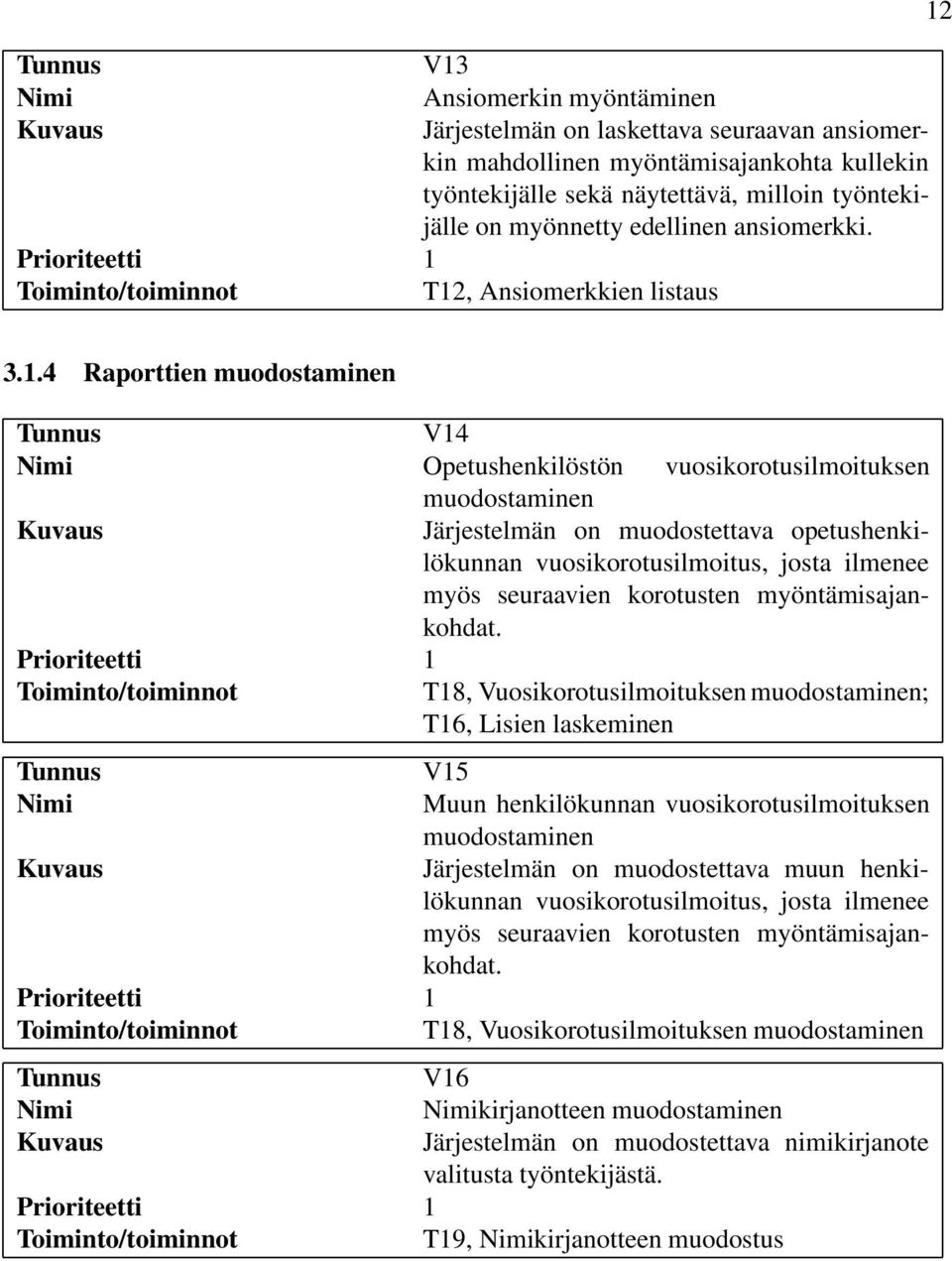 , Ansiomerkkien listaus 12