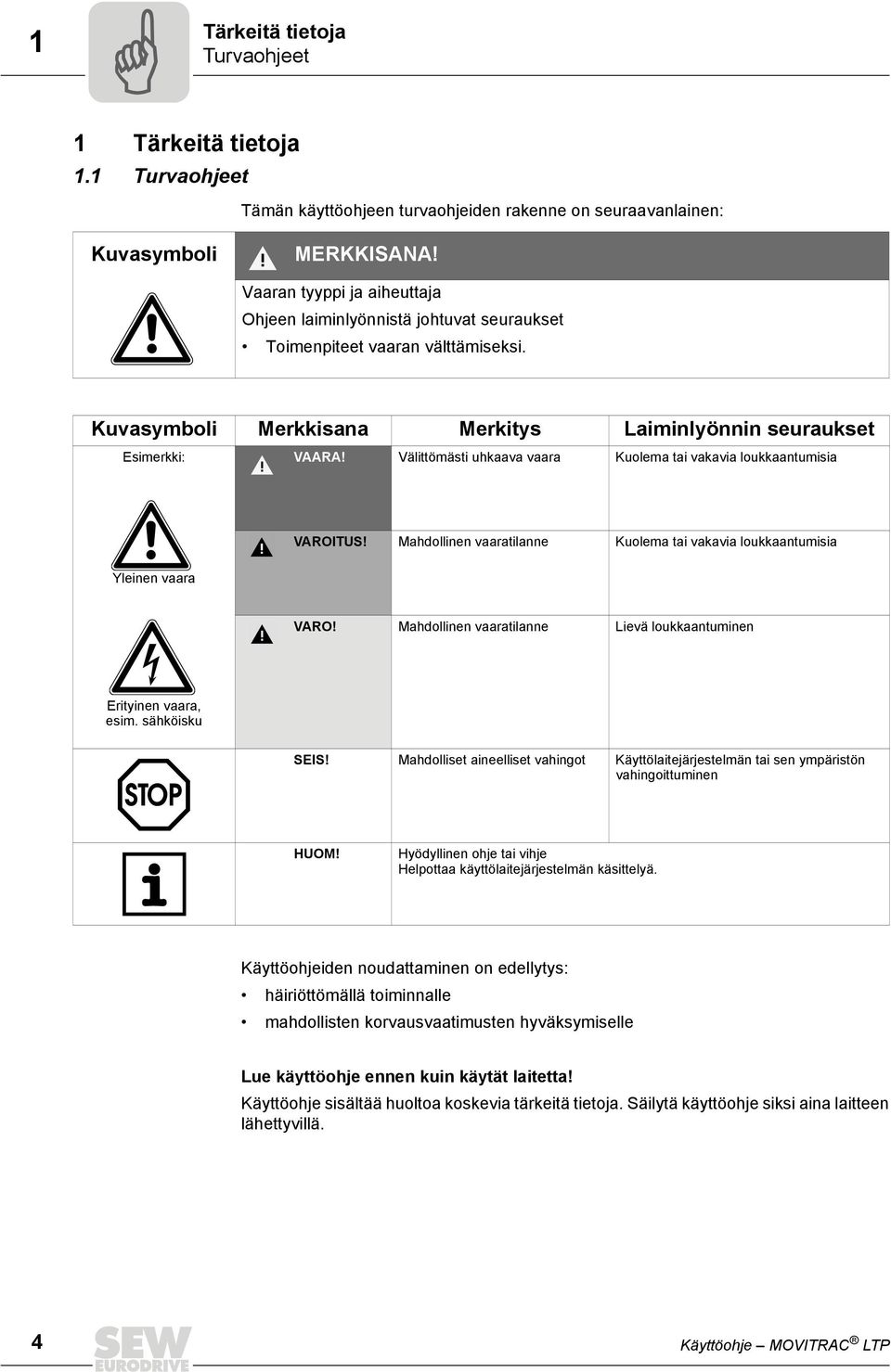 Välittömästi uhkaava vaara Kuolema tai vakavia loukkaantumisia Yleinen vaara VAROITUS! Mahdollinen vaaratilanne Kuolema tai vakavia loukkaantumisia VARO!