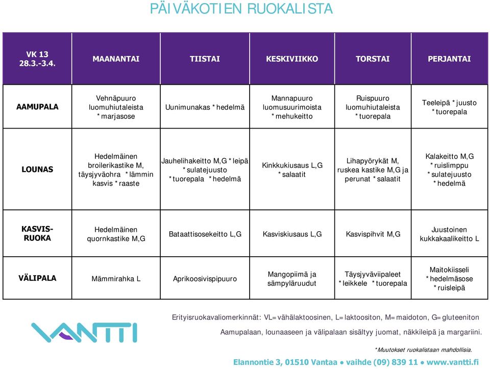 täysjyväohra *lämmin kasvis *raaste Jauhelihakeitto M,G *leipä *sulatejuusto Kinkkukiusaus Lihapyörykät M, ruskea kastike M,G ja perunat