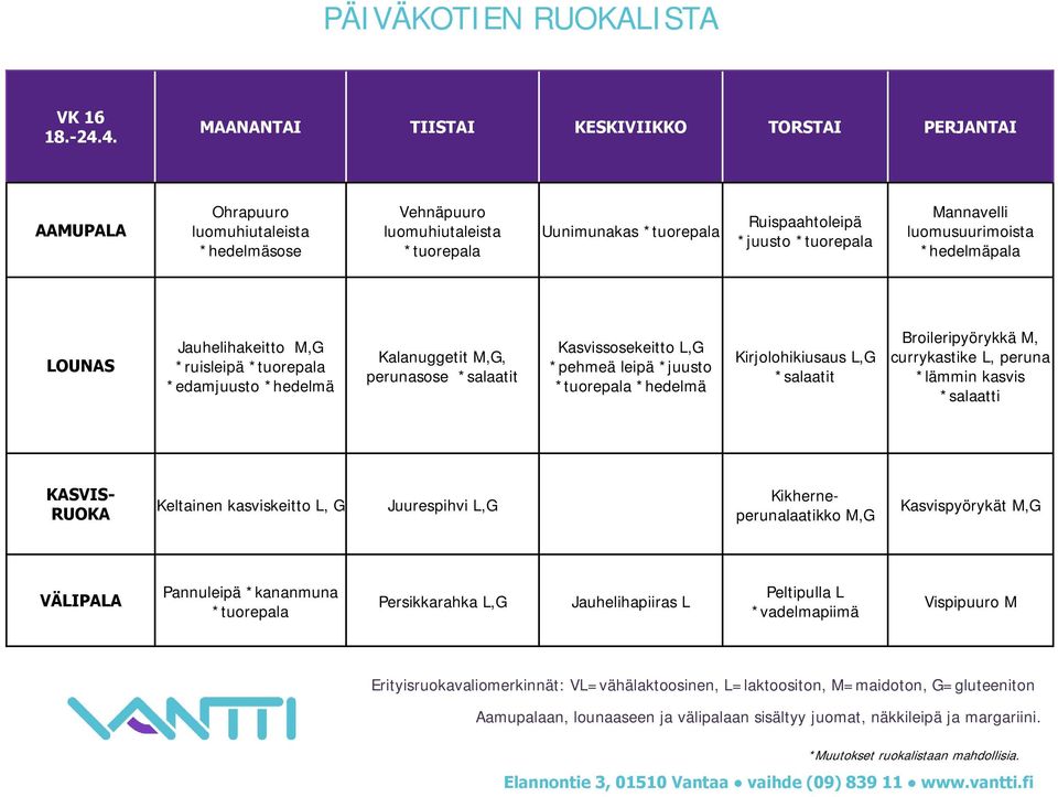 *ruisleipä *edamjuusto Kalanuggetit M,G, perunasose Kasvissosekeitto *pehmeä leipä *juusto Kirjolohikiusaus