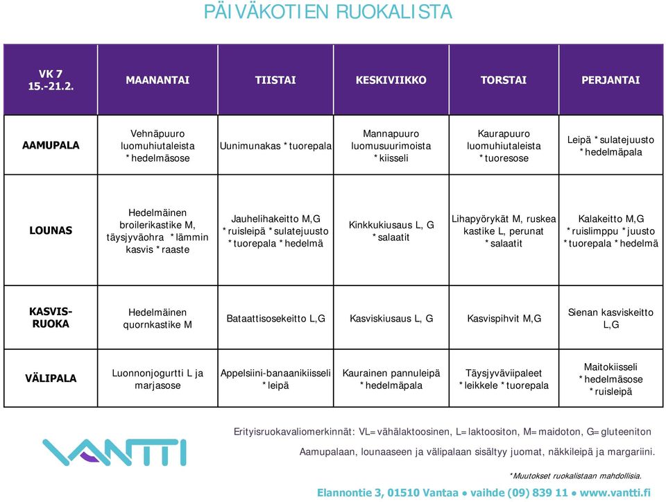 täysjyväohra *lämmin kasvis *raaste Jauhelihakeitto M,G *ruisleipä *sulatejuusto Kinkkukiusaus L, G Lihapyörykät M, ruskea kastike L, perunat