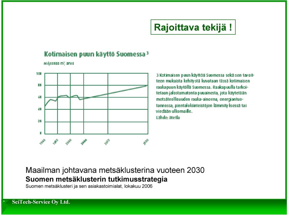 vuoteen 2030 Suomen metsäklusterin