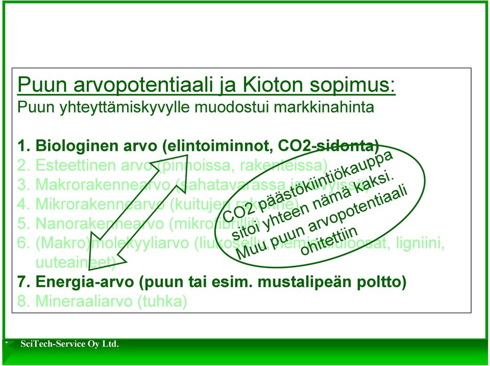 Makrorakennearvo (sahatavarassa ja levyissä) 4. Mikrorakennearvo (kuitujen rakenne) CO2 päästökiintiökauppa sitoi yhteen nämä kaksi.