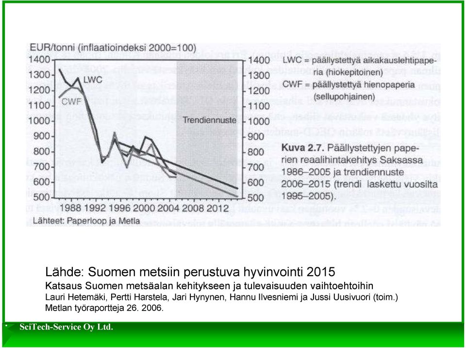 vaihtoehtoihin Lauri Hetemäki, Pertti Harstela, Jari