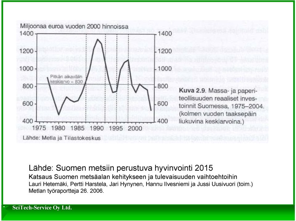 vaihtoehtoihin Lauri Hetemäki, Pertti Harstela, Jari