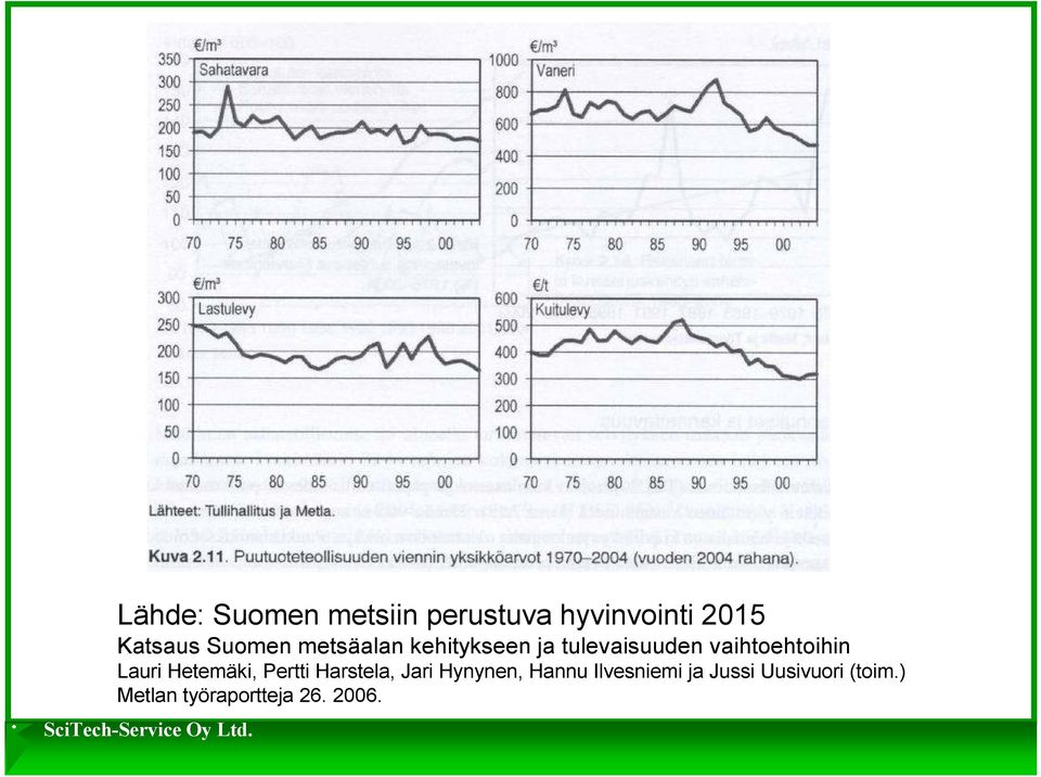 vaihtoehtoihin Lauri Hetemäki, Pertti Harstela, Jari