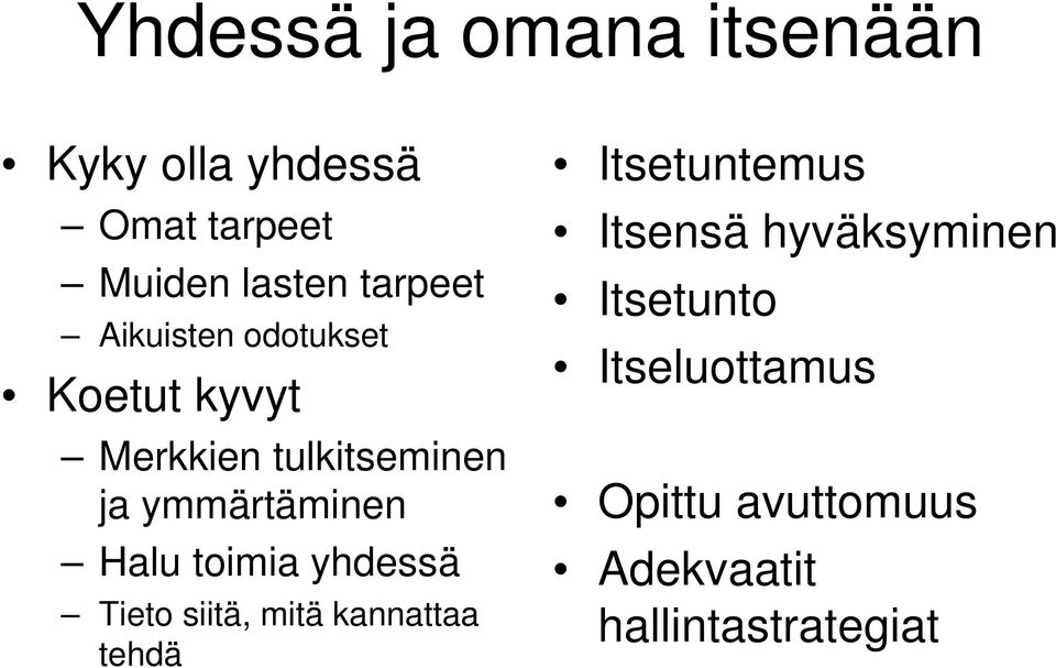 ymmärtäminen Halu toimia yhdessä Tieto siitä, mitä kannattaa tehdä