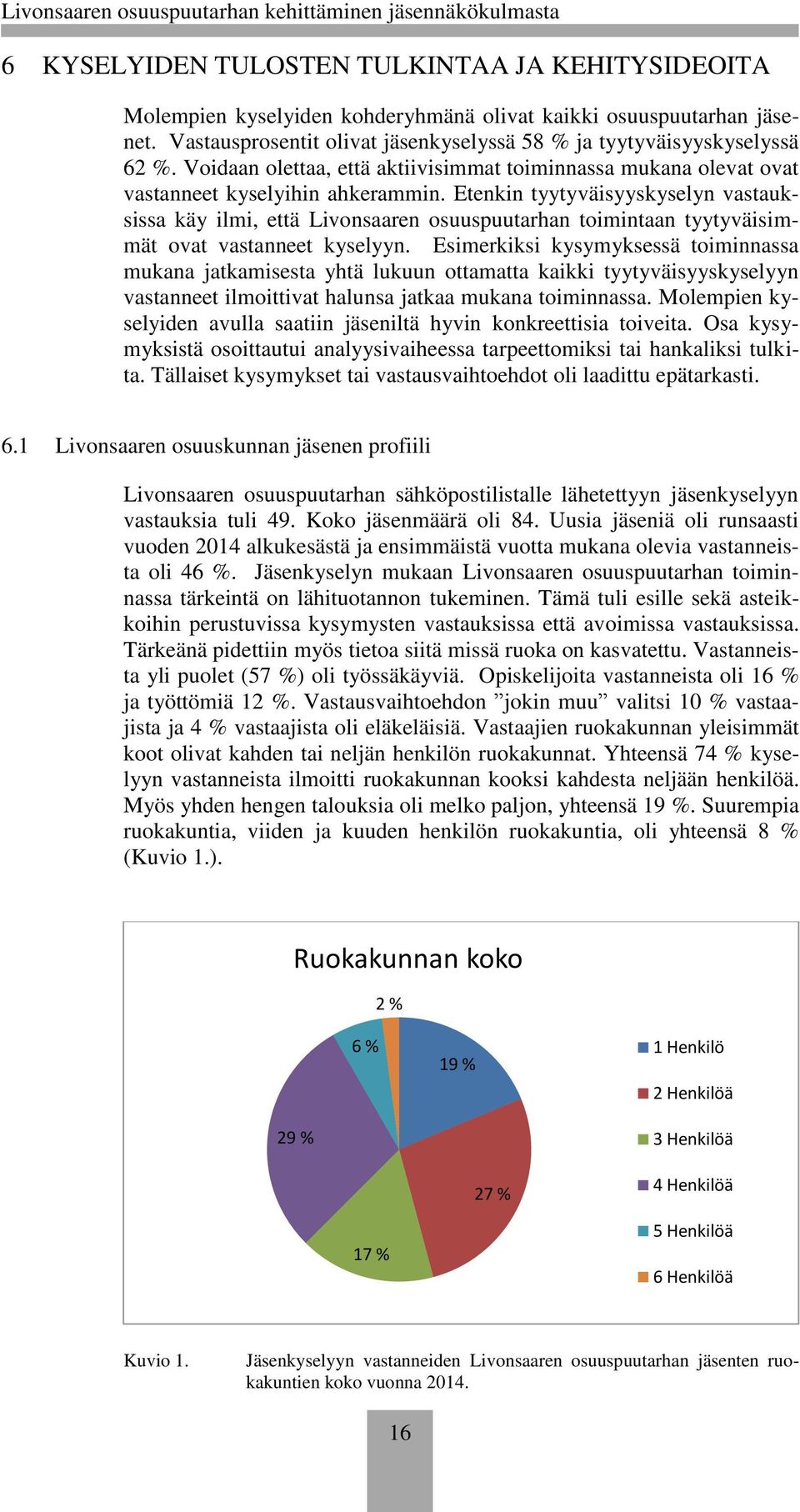 Etenkin tyytyväisyyskyselyn vastauksissa käy ilmi, että Livonsaaren osuuspuutarhan toimintaan tyytyväisimmät ovat vastanneet kyselyyn.