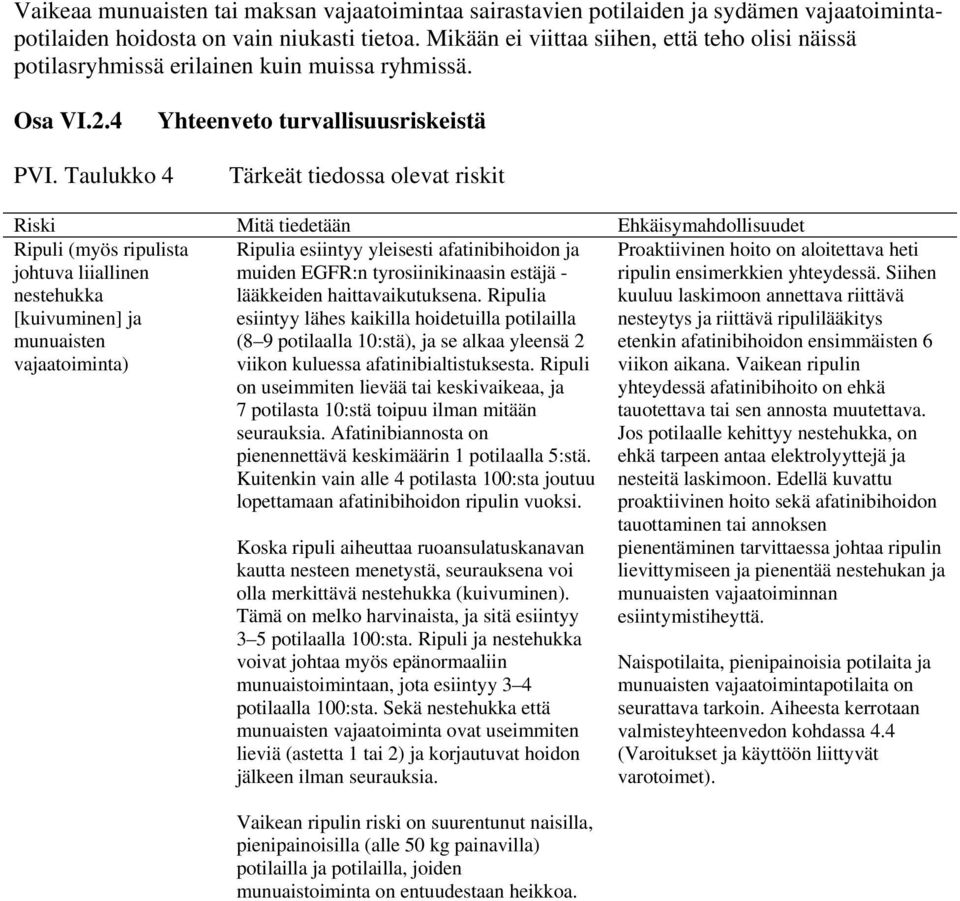 Taulukko 4 Tärkeät tiedossa olevat riskit Riski Mitä tiedetään Ehkäisymahdollisuudet Ripuli (myös ripulista johtuva liiallinen nestehukka [kuivuminen] ja munuaisten vajaatoiminta) Ripulia esiintyy