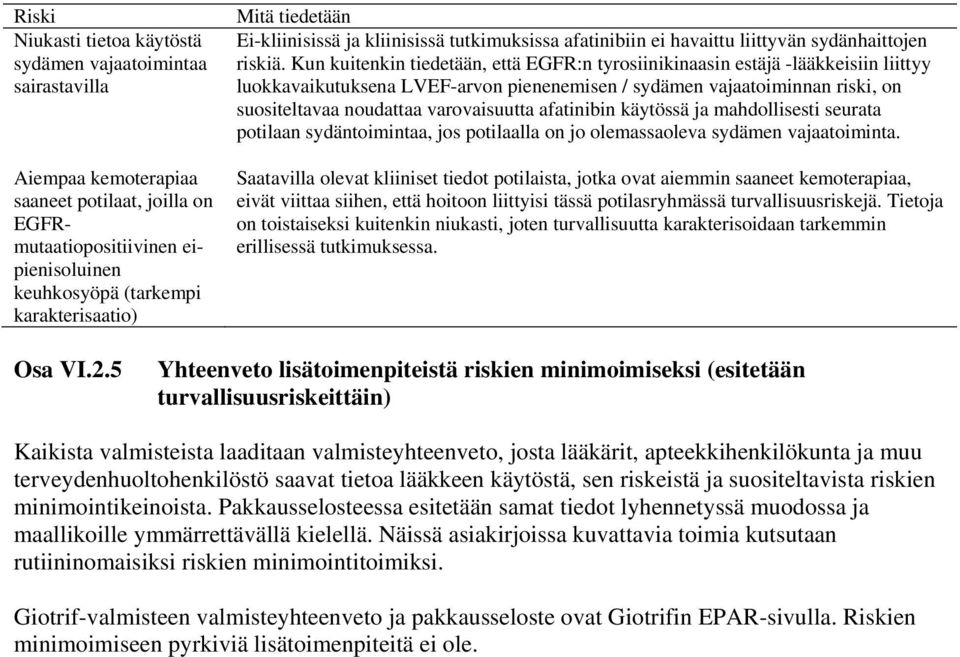 Kun kuitenkin tiedetään, että EGFR:n tyrosiinikinaasin estäjä -lääkkeisiin liittyy luokkavaikutuksena LVEF-arvon pienenemisen / sydämen vajaatoiminnan riski, on suositeltavaa noudattaa varovaisuutta