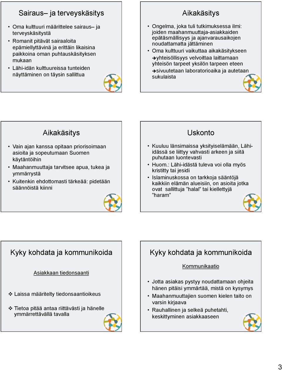 jättäminen Oma kulttuuri vaikuttaa aikakäsitykseen "yhteisöllisyys velvoittaa laittamaan yhteisön tarpeet yksilön tarpeen eteen "sivuutetaan laboratorioaika ja autetaan sukulaista Aikakäsitys Vain