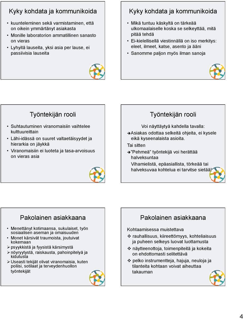 Työntekijän rooli Suhtautuminen viranomaisiin vaihtelee kulttuureittain Lähi-idässä on suuret valtaetäisyydet ja hierarkia on jäykkä Viranomaisiin ei luoteta ja tasa-arvoisuus on vieras asia