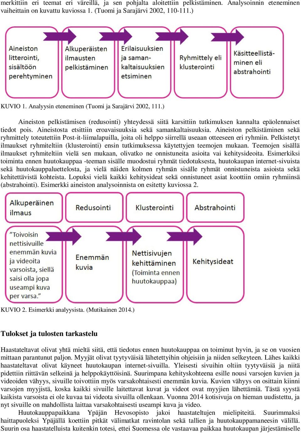 Aineistosta etsittiin eroavaisuuksia sekä samankaltaisuuksia. Aineiston pelkistäminen sekä ryhmittely toteutettiin Post-it-liimalapuilla, joita oli helppo siirrellä useaan otteeseen eri ryhmiin.