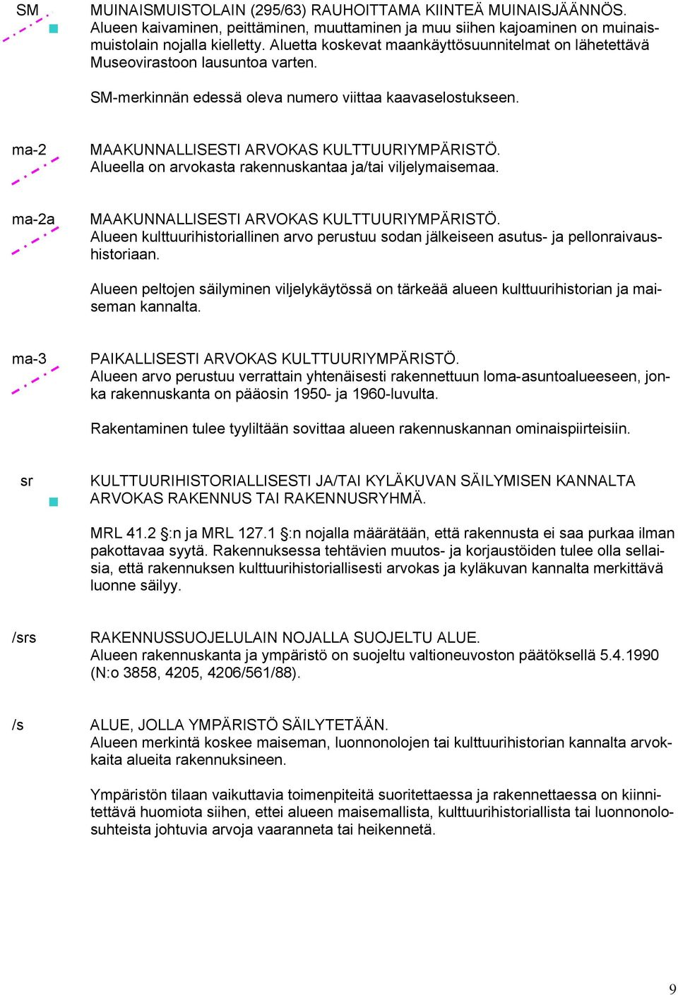 Alueella on arvokasta rakennuskantaa ja/tai viljelymaisemaa. ma-2a MAAKUNNALLISESTI ARVOKAS KULTTUURIYMPÄRISTÖ.