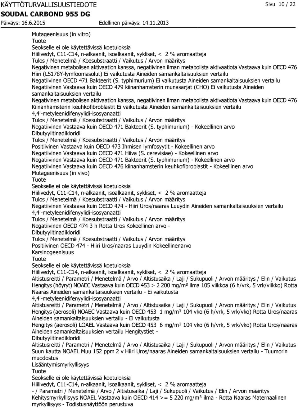 (S. typhimurium) Ei vaikutusta Aineiden samankaltaisuuksien vertailu Negatiivinen Vastaava kuin OECD 479 kiinanhamsterin munasarjat (CHO) Ei vaikutusta Aineiden samankaltaisuuksien vertailu