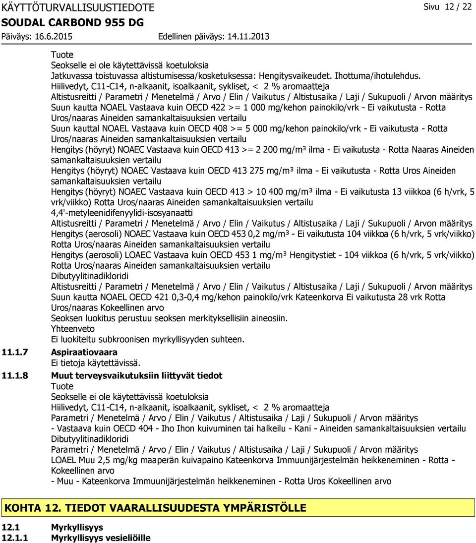 vaikutusta - Rotta Uros/naaras Aineiden samankaltaisuuksien vertailu Suun kauttal NOAEL Vastaava kuin OECD 408 >= 5 000 mg/kehon painokilo/vrk - Ei vaikutusta - Rotta Uros/naaras Aineiden