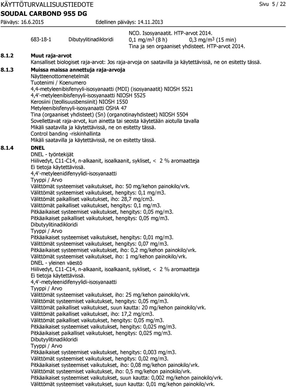 Kerosiini (teollisuusbensiinit) NIOSH 1550 Metyleenibisfenyyli-isosyanaatti OSHA 47 Tina (orgaaniset yhdisteet) (Sn) (organotinayhdisteet) NIOSH 5504 Sovellettavat raja-arvot, kun ainetta tai seosta