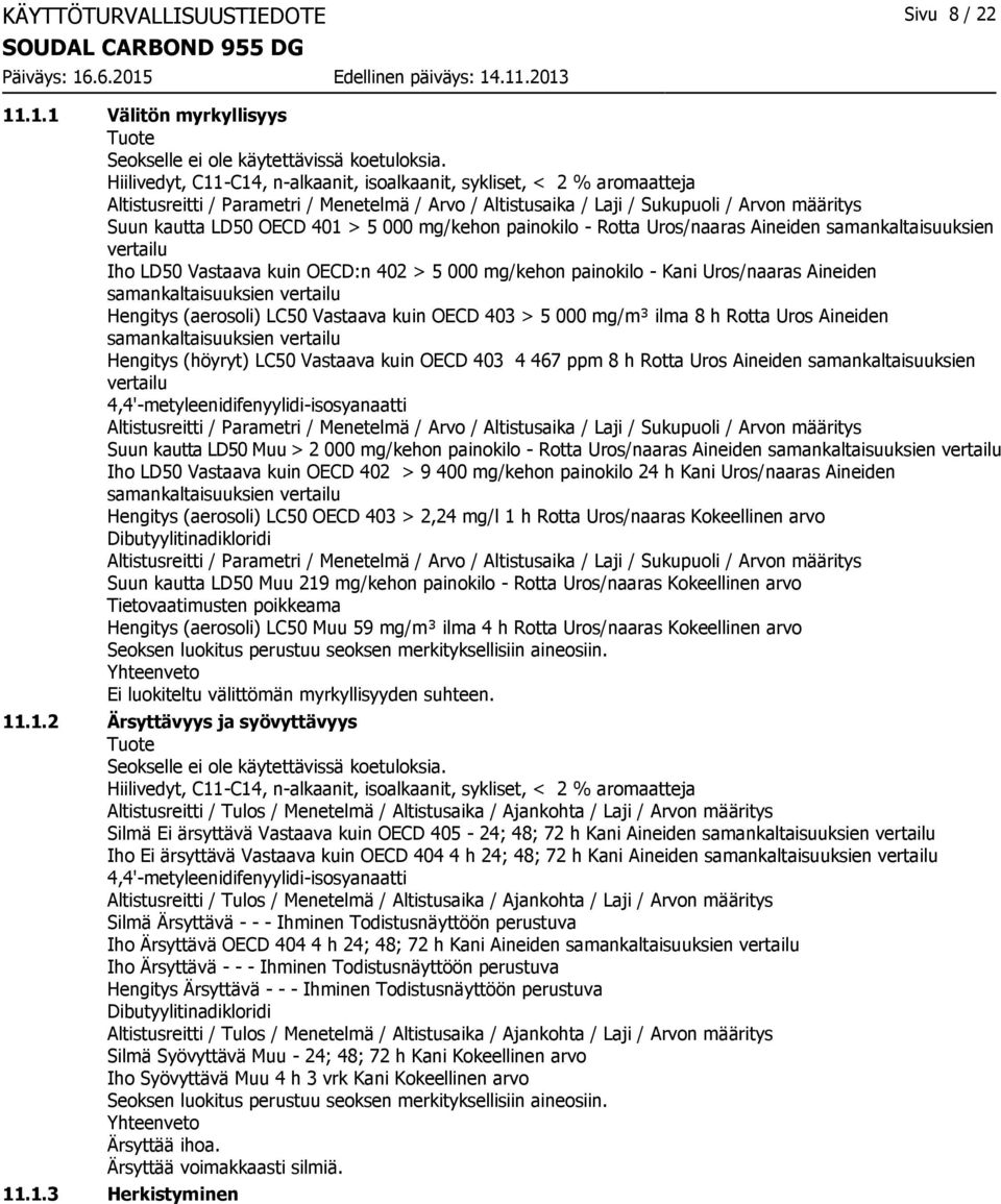 vertailu Iho LD50 Vastaava kuin OECD:n 402 > 5 000 mg/kehon painokilo - Kani Uros/naaras Aineiden samankaltaisuuksien vertailu Hengitys (aerosoli) LC50 Vastaava kuin OECD 403 > 5 000 mg/m³ ilma 8 h