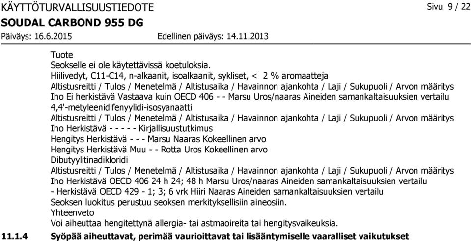 vertailu Altistusreitti / Tulos / Menetelmä / Altistusaika / Havainnon ajankohta / Laji / Sukupuoli / Arvon määritys Iho Herkistävä - - - - - Kirjallisuustutkimus Hengitys Herkistävä - - - Marsu