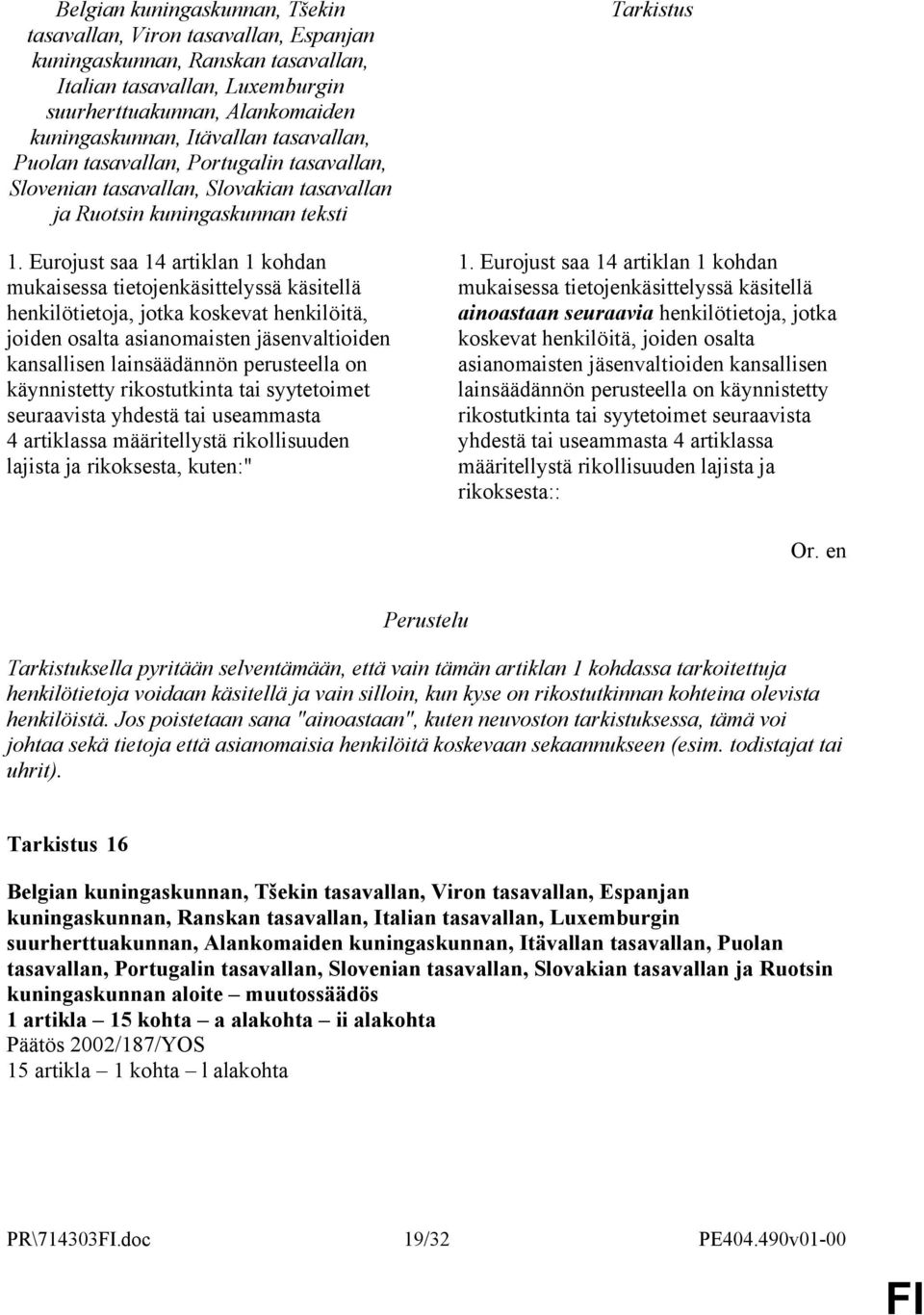 Eurojust saa 14 artiklan 1 kohdan mukaisessa tietojenkäsittelyssä käsitellä ainoastaan seuraavia henkilötietoja, jotka koskevat henkilöitä, joiden osalta asianomaisten jäsenvaltioiden kansallisen