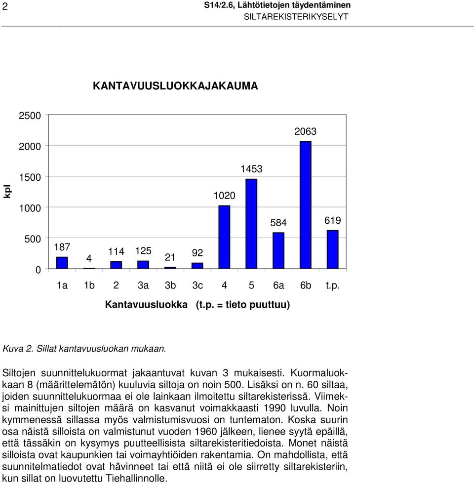 Kuormaluokkaan 8 (määrittelemätön) kuuluvia siltoja on noin 500. Lisäksi on n. 60 siltaa, joiden suunnittelukuormaa ei ole lainkaan ilmoitettu siltarekisterissä.