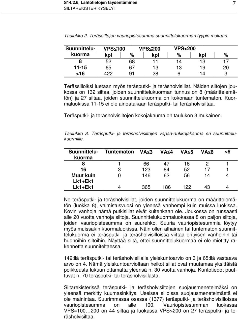 Näiden siltojen joukossa on 132 siltaa, joiden suunnittelukuorman tunnus on 8 (määrittelemätön) ja 27 siltaa, joiden suunnittelukuorma on kokonaan tuntematon.