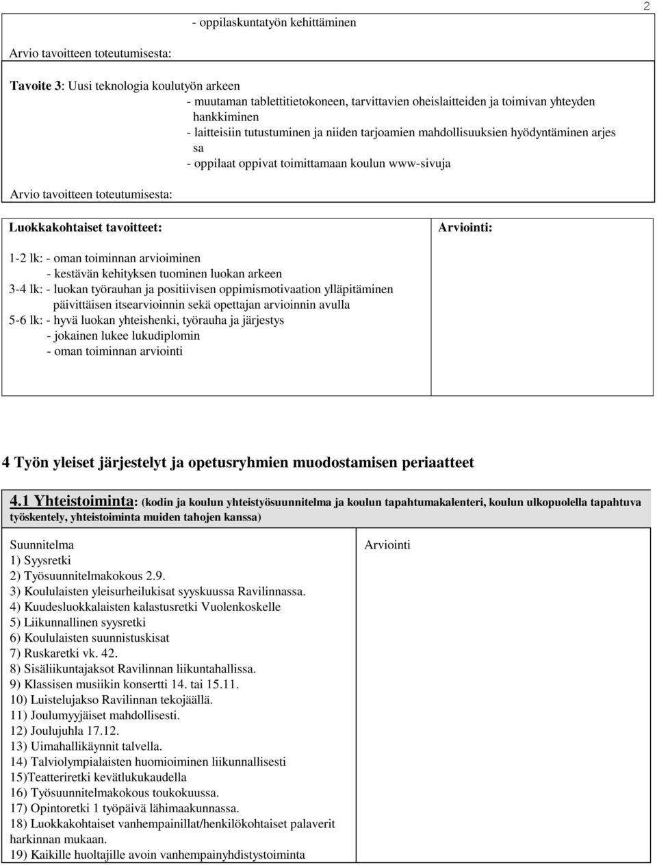 tuominen luokan arkeen 3-4 lk: - luokan työrauhan ja positiivisen oppimismotivaation ylläpitäminen päivittäisen itsearvioinnin sekä opettajan arvioinnin avulla 5-6 lk: - hyvä luokan yhteishenki,