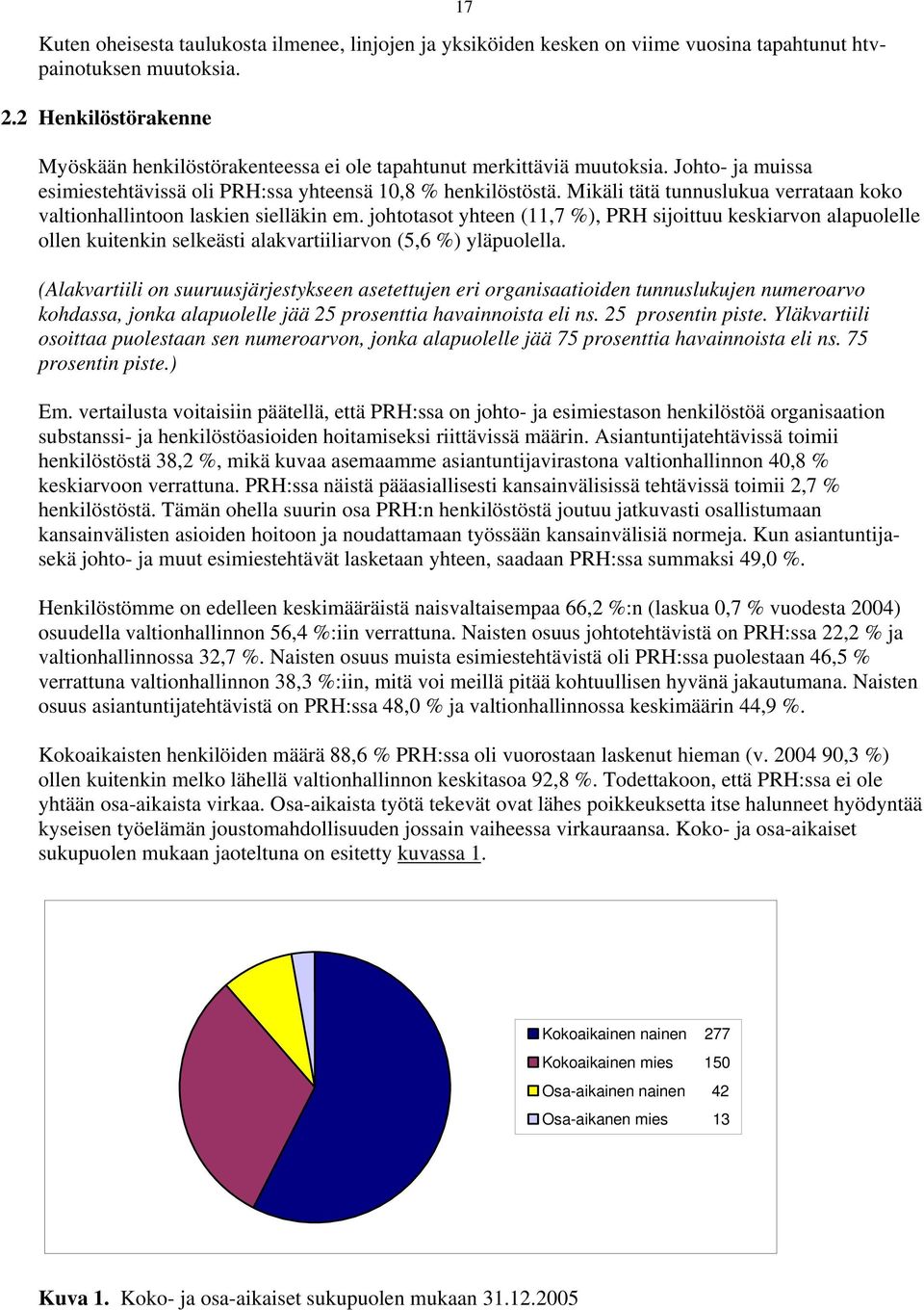 Mikäli tätä tunnuslukua verrataan koko valtionhallintoon laskien sielläkin em.