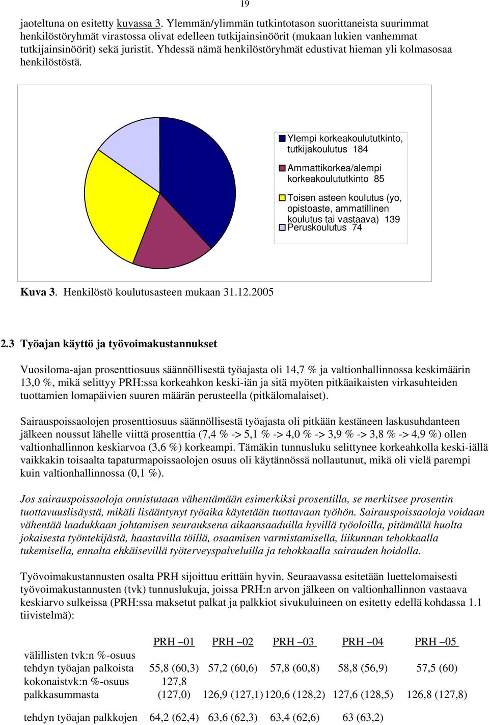 Yhdessä nämä henkilöstöryhmät edustivat hieman yli kolmasosaa henkilöstöstä.