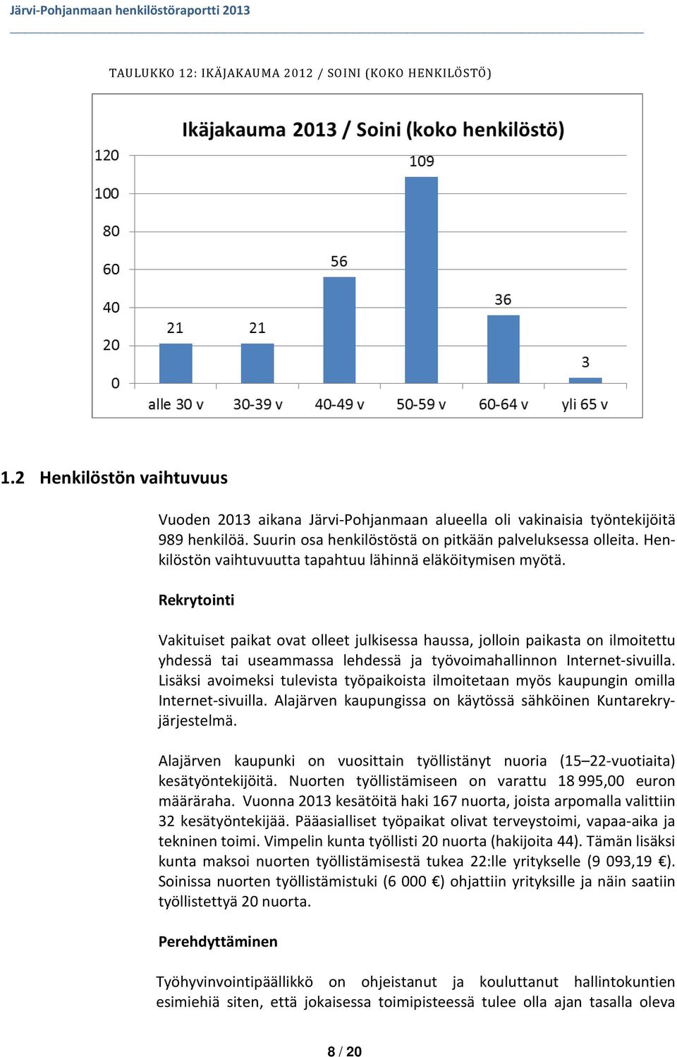 Rekrytointi Vakituiset paikat ovat olleet julkisessa haussa, jolloin paikasta on ilmoitettu yhdessä tai useammassa lehdessä ja työvoimahallinnon Internet-sivuilla.