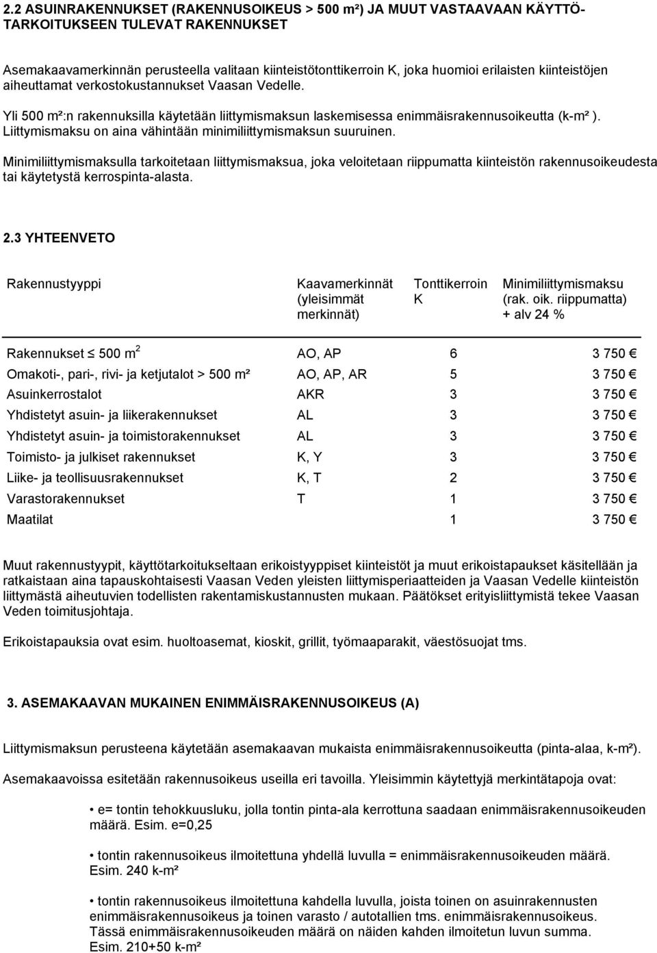 Liittymismaksu on aina vähintään minimiliittymismaksun suuruinen.