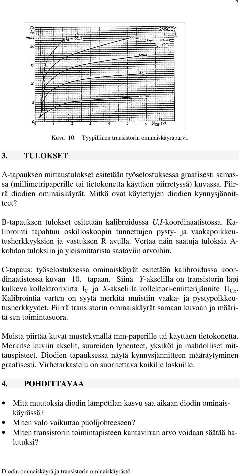 Mitkä ovat käytettyjen diodien kynnysjännitteet? -tapauksen tulokset esitetään kalibroidussa U,I-koordinaatistossa.