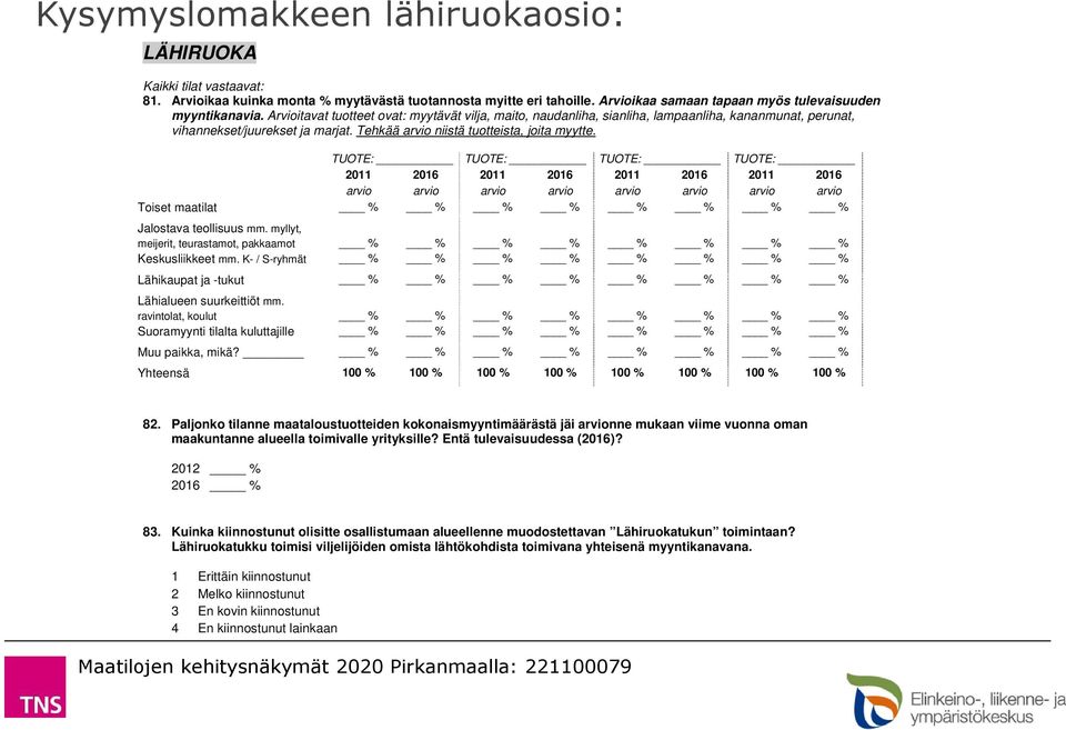 TUOTE: TUOTE: TUOTE: TUOTE: arvio arvio arvio arvio arvio arvio arvio arvio Toiset maatilat % % % % % % % % Jalostava teollisuus mm.