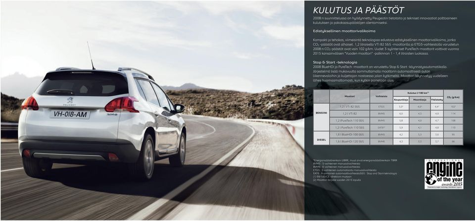 1,2 litraisella VTi 82 S&S -moottorilla ja ETG5-vaihteistolla varustetun 2008:n CO 2 -päästöt ovat vain 102 g/km.