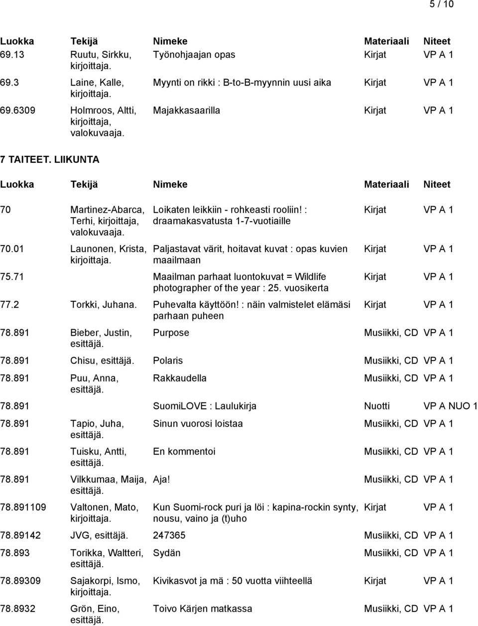 : draamakasvatusta 1-7-vuotiaille Paljastavat värit, hoitavat kuvat : opas kuvien maailmaan 75.71 Maailman parhaat luontokuvat = Wildlife photographer of the year : 25. vuosikerta 77.2 Torkki, Juhana.
