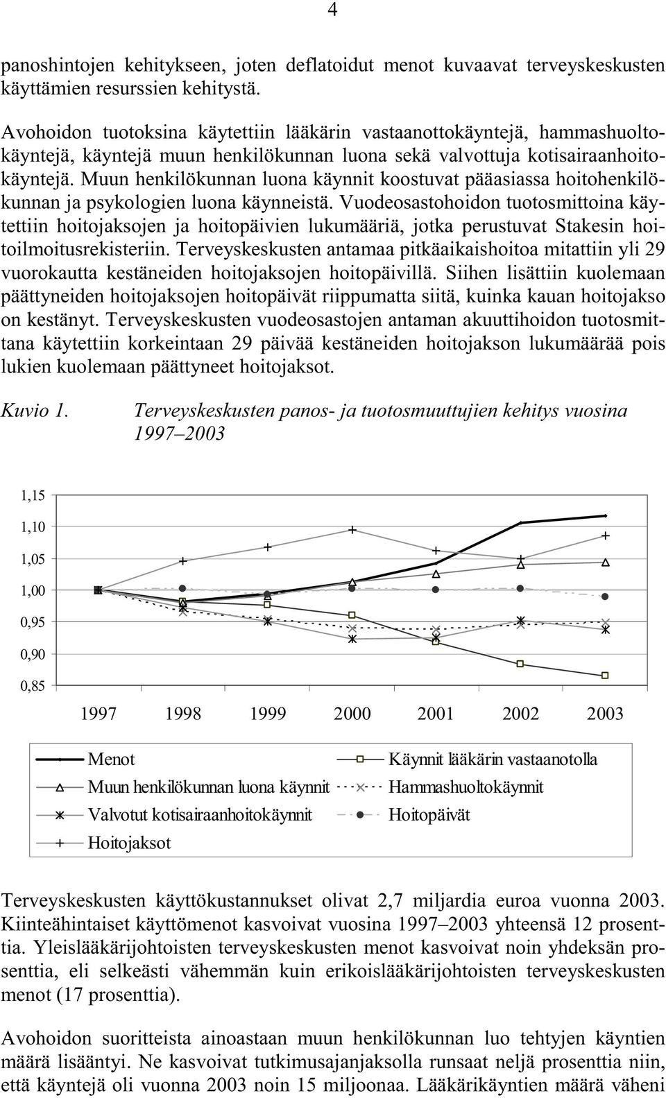 Muun henkilökunnan luona käynnit koostuvat pääasiassa hoitohenkilökunnan ja psykologien luona käynneistä.