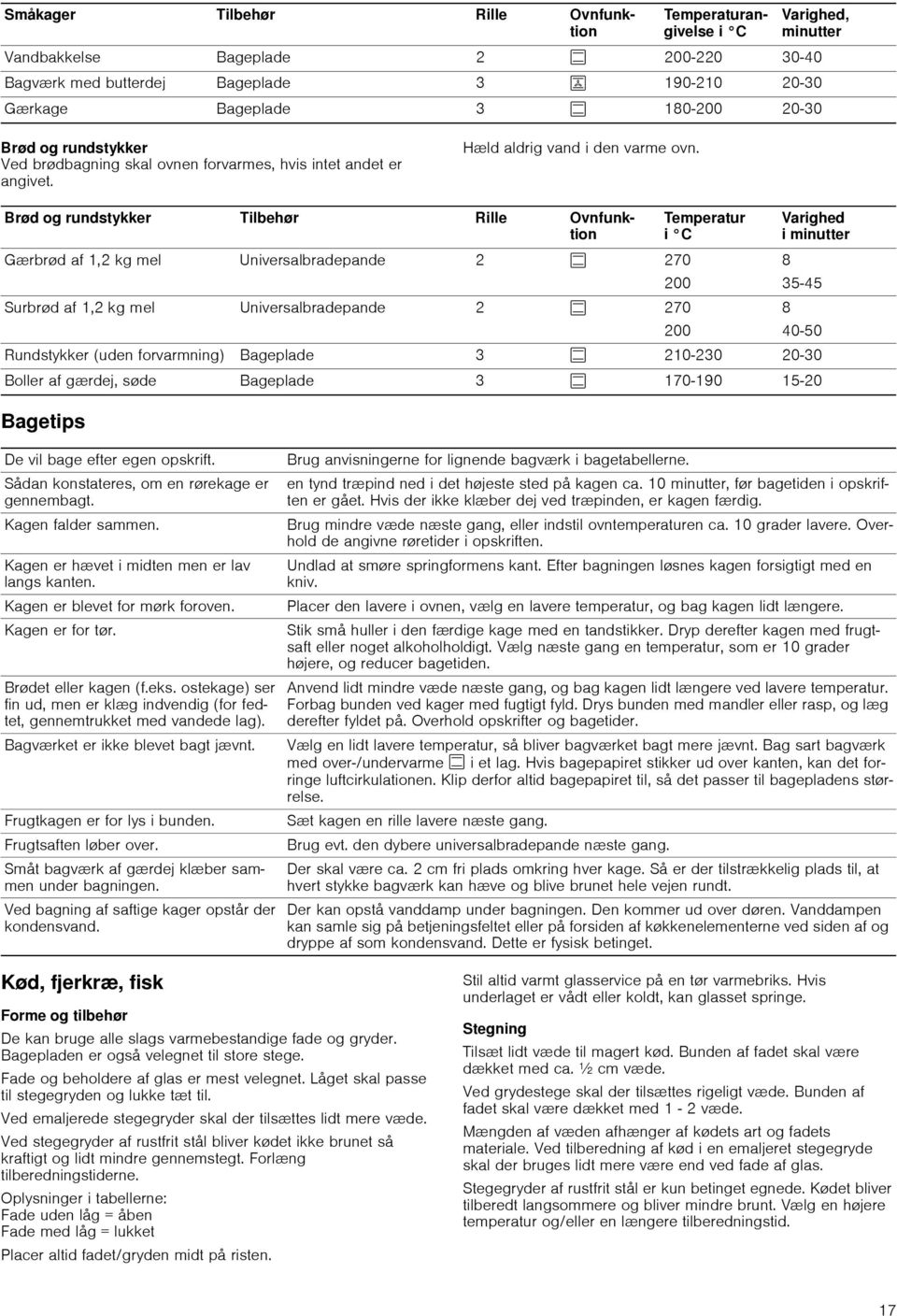 Brød og rundstykker Tilbehør Rille Ovnfunktion Gærbrød af 1,2 kg mel Universalbradepande 2 % 270 Surbrød af 1,2 kg mel Universalbradepande 2 % 270 Bagetips Temperatur i C Varighed i minutter