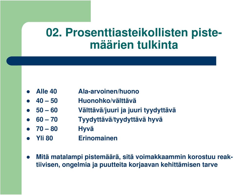 Tyydyttävä/tyydyttävä hyvä 70 80 Hyvä Yli 80 Erinomainen Mitä matalampi