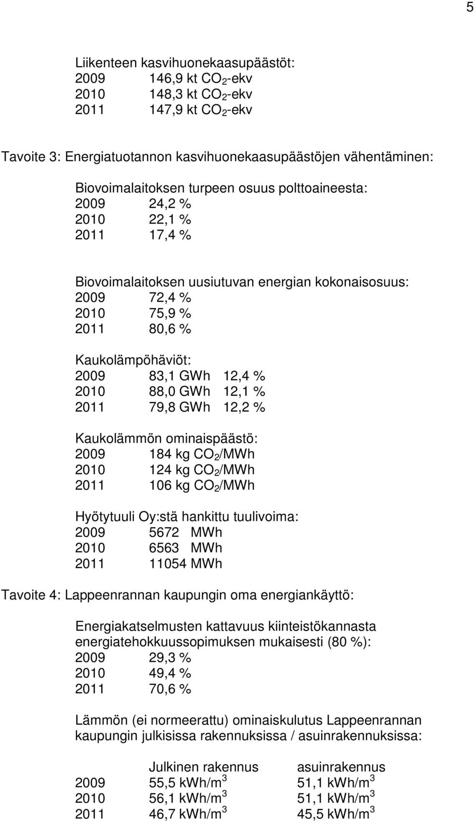 88,0 GWh 12,1 % 2011 79,8 GWh 12,2 % Kaukolämmön ominaispäästö: 2009 184 kg CO 2 /MWh 2010 124 kg CO 2 /MWh 2011 106 kg CO 2 /MWh Hyötytuuli Oy:stä hankittu tuulivoima: 2009 5672 MWh 2010 6563 MWh