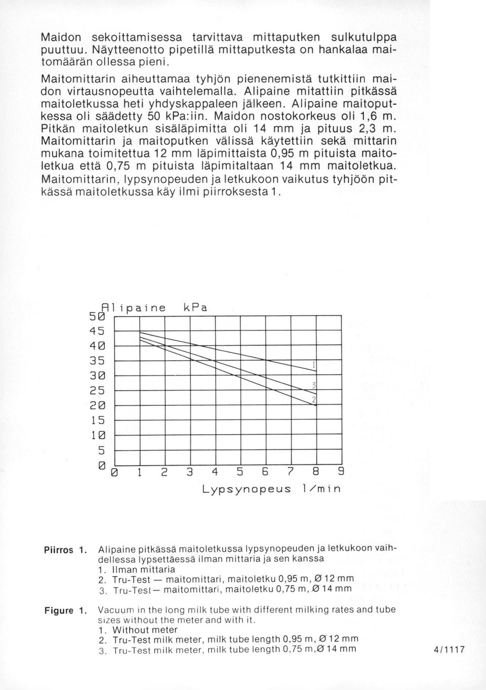 Alipaine maitoputkessa oli säädetty 50 kpa:iin. Maidon nostokorkeus oli 1,6 m. Pitkän maitoletkun sisäläpimitta oli 14 mm ja pituus 2,3 m.