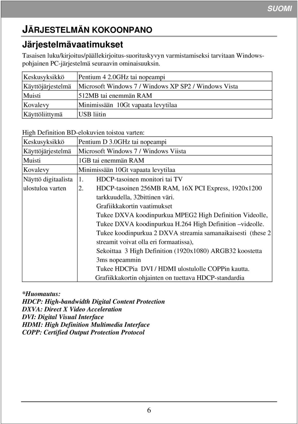 0GHz tai nopeampi Microsoft Windows 7 / Windows XP SP2 / Windows Vista 512MB tai enemmän RAM Minimissään 10Gt vapaata levytilaa USB liitin High Definition BD-elokuvien toistoa varten: Keskusyksikkö