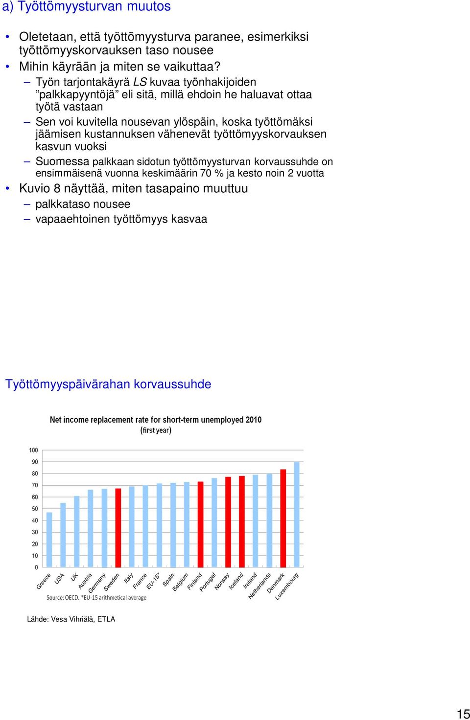työttömäksi jäämisen kustannuksen vähenevät työttömyyskorvauksen kasvun vuoksi Suomessa palkkaan sidotun työttömyysturvan korvaussuhde on ensimmäisenä vuonna