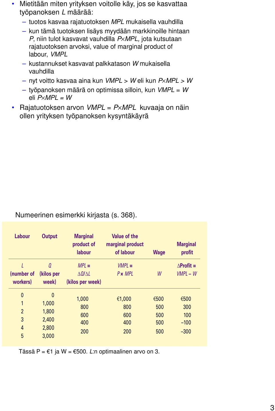 palkkatason W mukaisella vauhdilla nyt voitto kasvaa aina kun VMPL > W eli kun P MPL > W työpanoksen määrä on optimissa silloin, kun VMPL = W eli P MPL = W