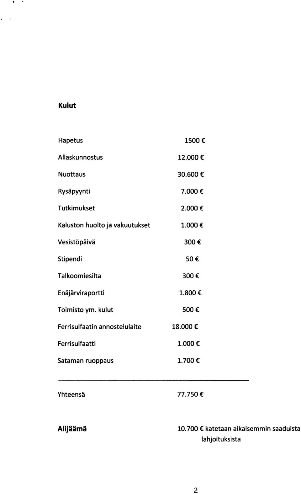 Talkoomiesilta Enäjärviraportti Toimisto ym.